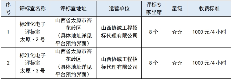 太原评标室23.jpg