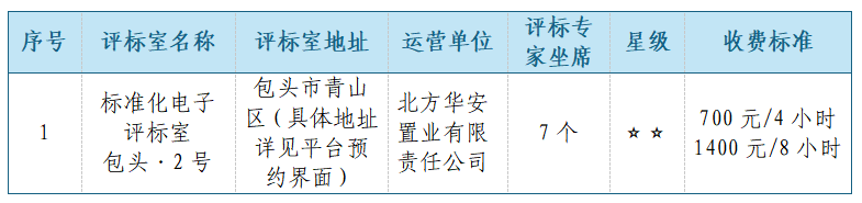 内蒙古.png 内蒙古.png