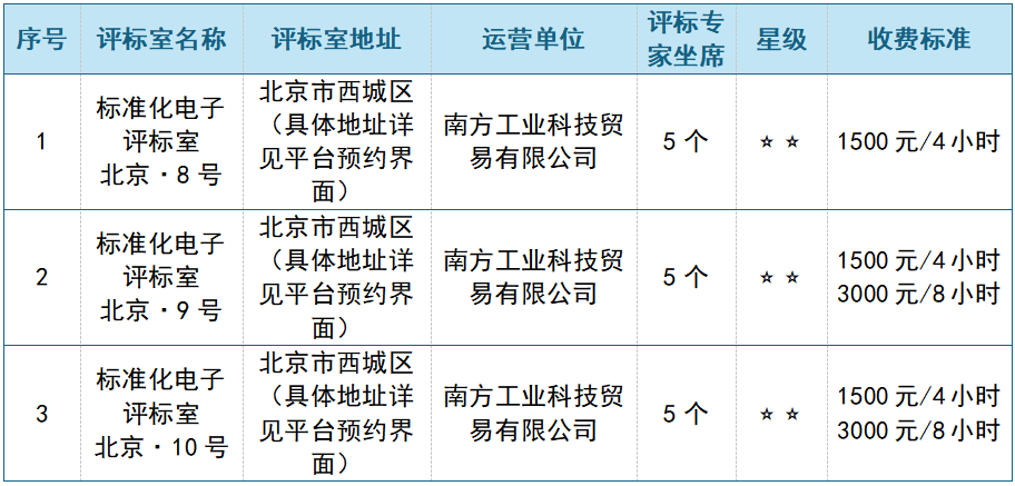 第六批.png 第六批.png